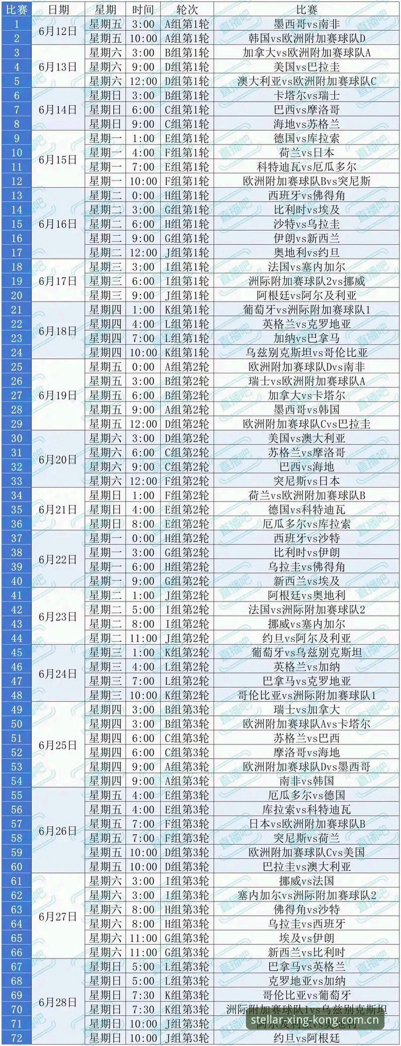 看懂2026世界杯新规的实用指南