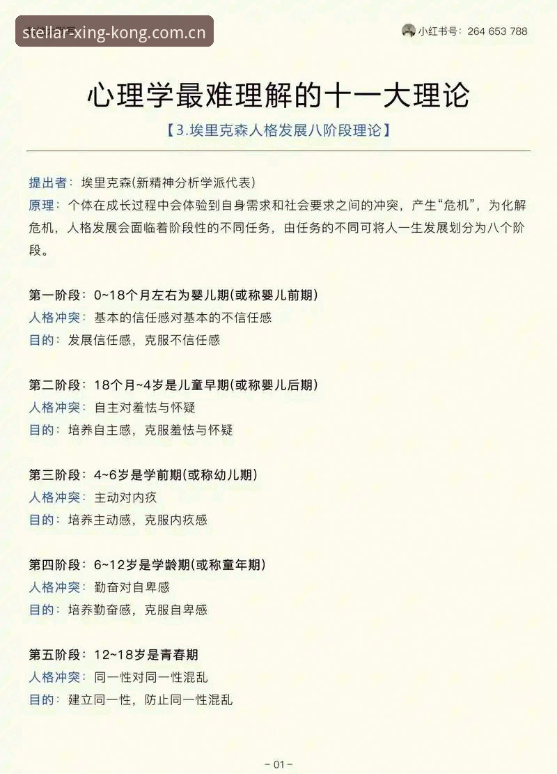从埃里克森两次倒下经验中，一名用户的使用体验