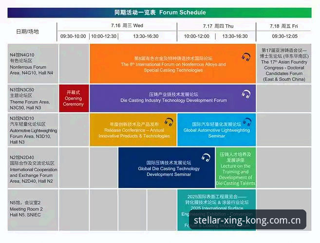 最新星空入口中国站新换上阵赛程数据 星空体育入口新换上阵:赛程数据刷新指南与实操要点