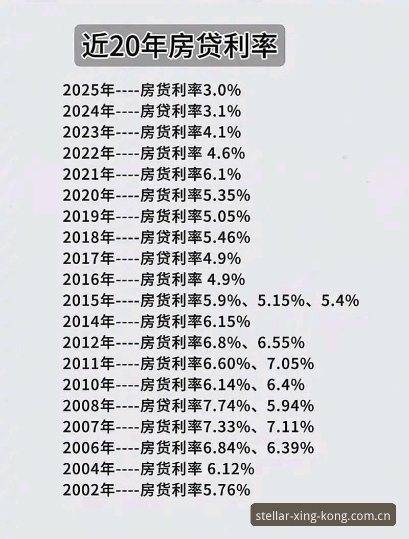 星空入口中国站新换上阵2026版本2026最新版本 星空入口中国站新换上阵2026版本全面解析:数据迁移、功能升级与苹果适配深度解读